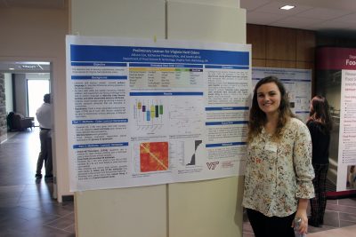 2019 FST Poster Competition Winners